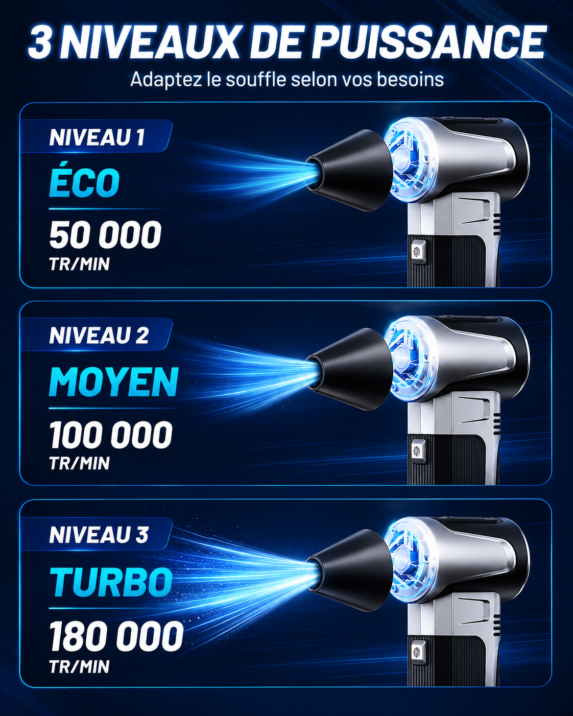 Mini Souffleur Turbo Sans Fil 180 000 RPM